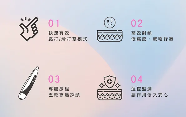 電波拉皮